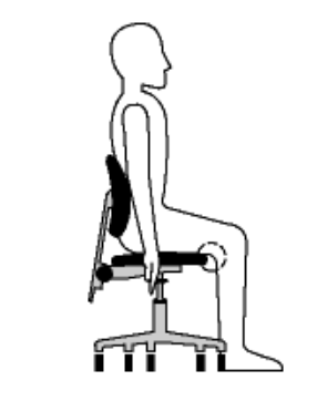 如何正确调整使用电竞椅？
